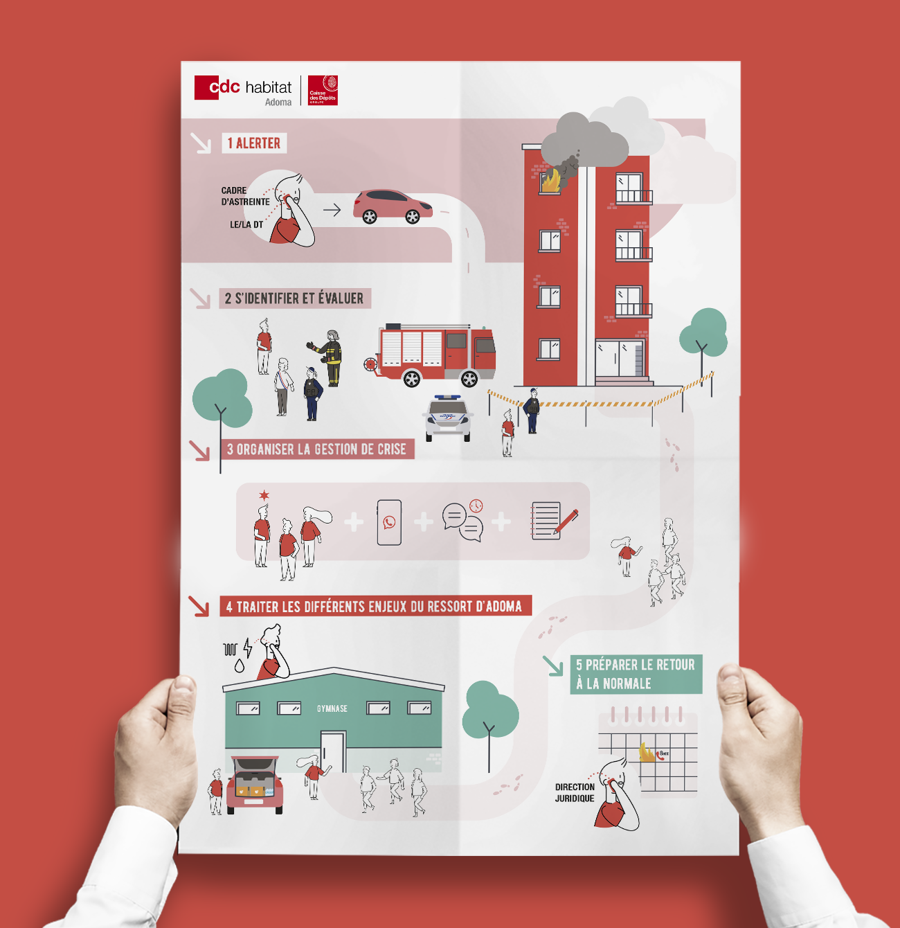 affiche-incendie-ouvert2 affiche com interne prevention incendie