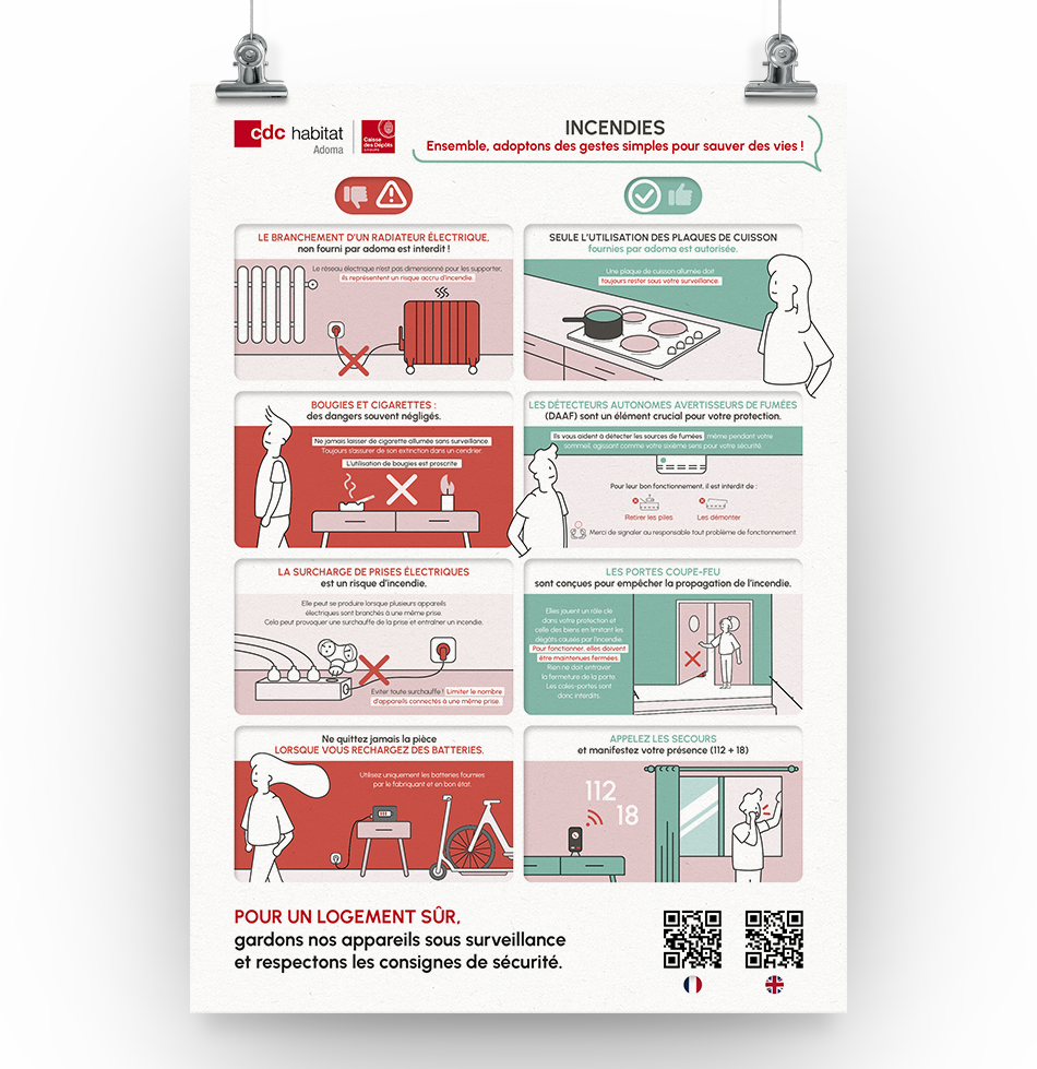 consignes-eviter-incendie-affiche affiche prevention incendie
