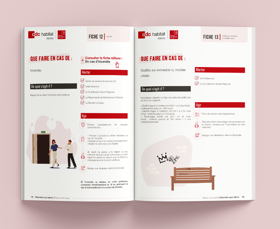 recueifiche-reflexe-ouvert brochure com interne prevention