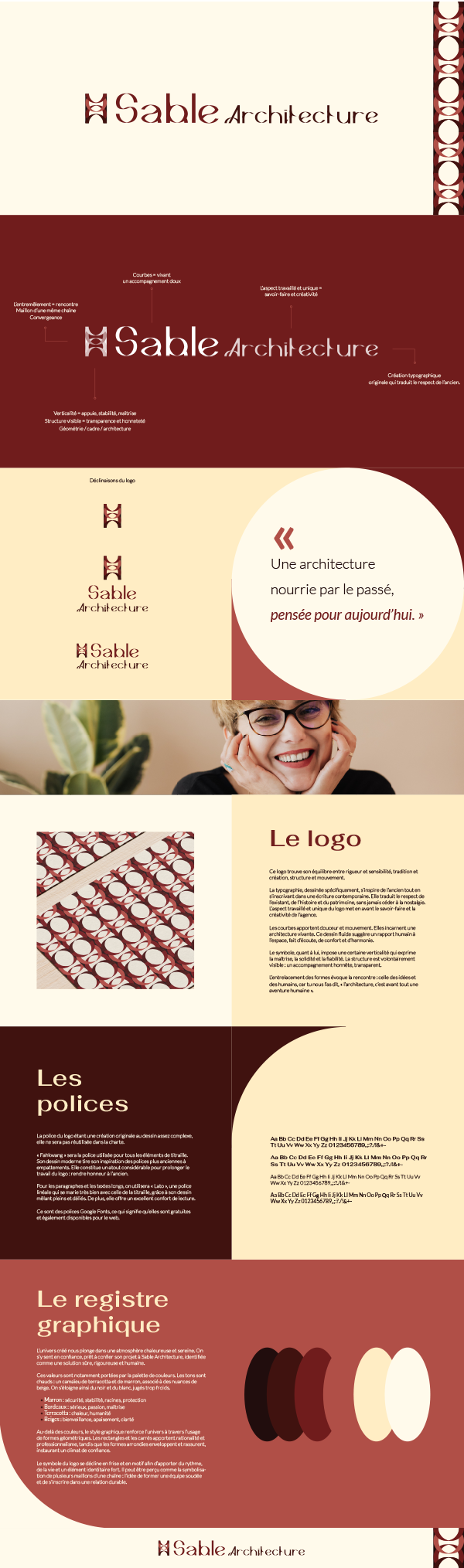 creation identite architecte
