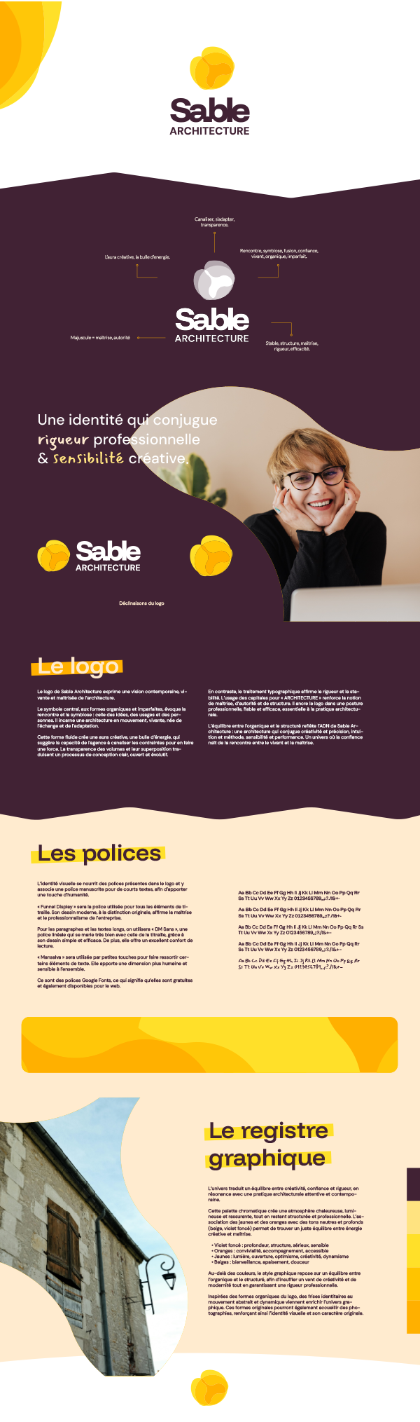 creation identite architecte