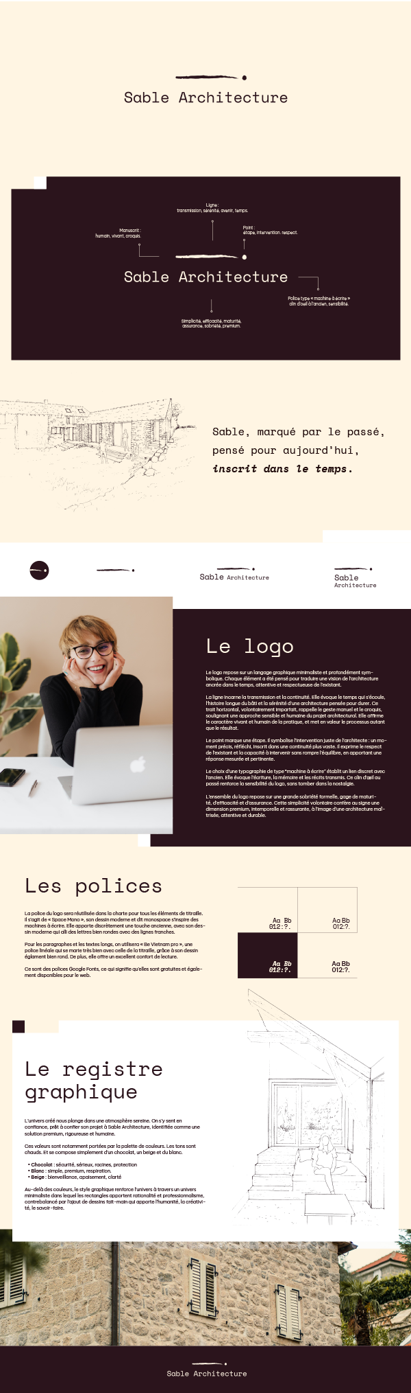 creation identite architecte 